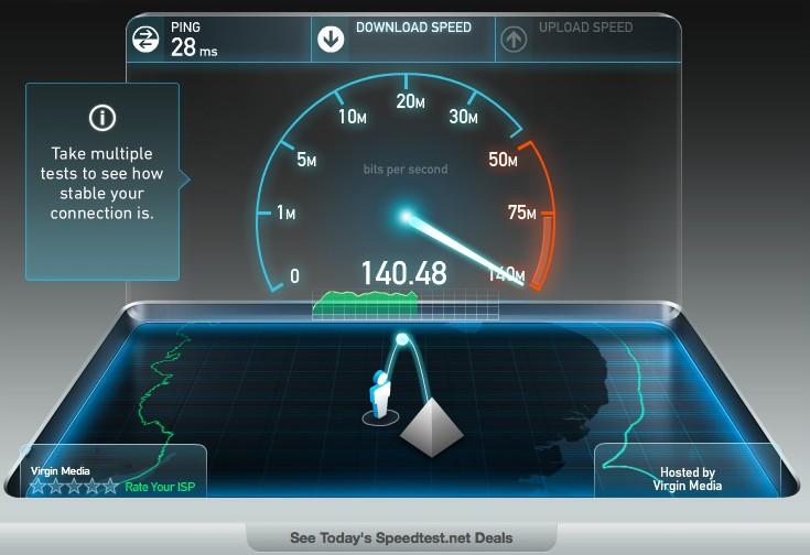 Computamedic Blog Tools for testing your Internet speed